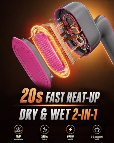 Image of Steamer for Clothes, Handheld Portable Iron Steamer, 2-in-1 Dry & Steam, 180 Rotatable Handle, 20s Fast Heat-Up, 970W Travel Steamer for Home & Travel, 120V Only