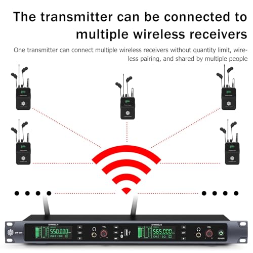 W In-Mix EM200 6B Uhf Wireless In Ear Monitor System 2 Channel 6 Bodypacks Monitoring thumb #7