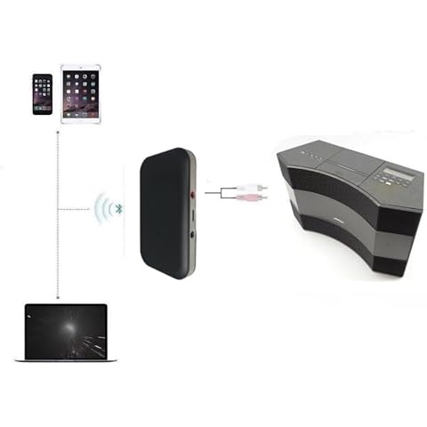USAV OEM Bluetooth Adapter for Bose Acoustic Wave Music System II | CD-3000 Cover