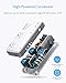 BESTEK Universal Travel Adapter Pure Sine Wave 220V to 110V Voltage Converter with 4 USB(1 PD35W) Charging and UK/AU/US/EU Worldwide Plug Adapter