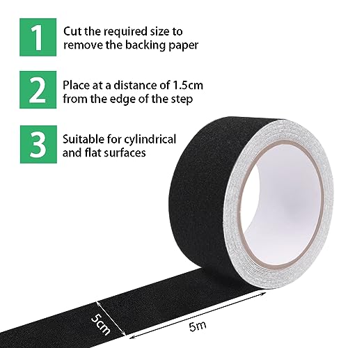 Seguridad, Imagen adicional