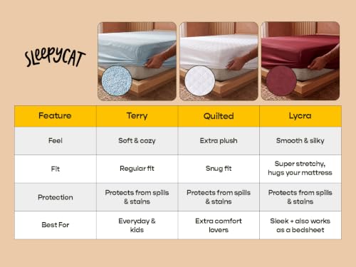 Image of SleepyCat Waterproof Lycra Mattress Protector | Double 78x48 | Maroon