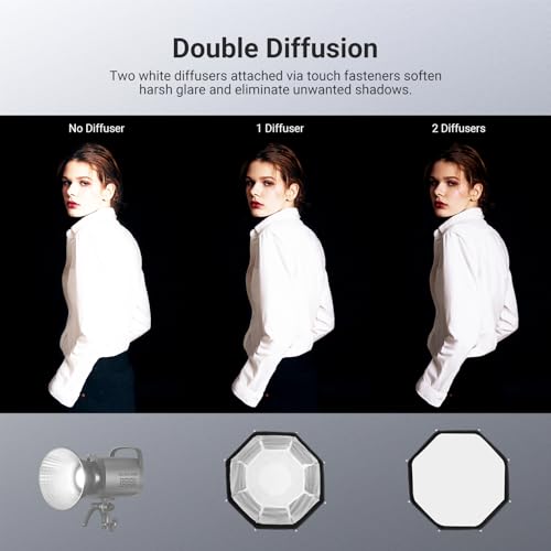 NEEWER Basics Softbox Octogonal con Soporte Bowens, 17,7 Pulgadas, Cierre rápido, Caja Blanda, Kit de iluminación con Rejilla, Compatible con Aputure 150c Godox SL60w, para FS300C FS150B HB80C CB200C - imagen 5