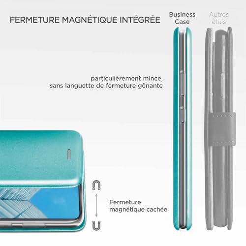 Housse Samsung S20 FE avec compartiment cartes et bumper antichoc - 6