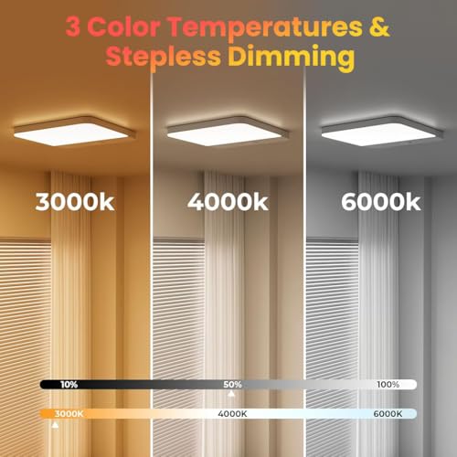 Image of ELEPHANTBOAT 7.3in Magnetic Wall Lamp Ceiling Light with 3-Color LED, Smart Motion Sensor with Remote Control, USB Rechargeable 4000mAh Battery, Ceiling Light for Bedroom, Cabinets, Hallway