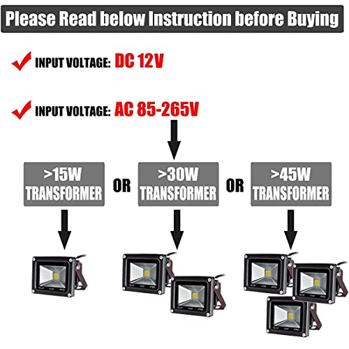 Glw 10W Led Flood Light 12V Ac Or Dc Warm White Waterproof Outdoor Lights 750Lm 80W Halogen Bulb Equivalent Black Case For Trees Yard (10 Pack) #TOP6