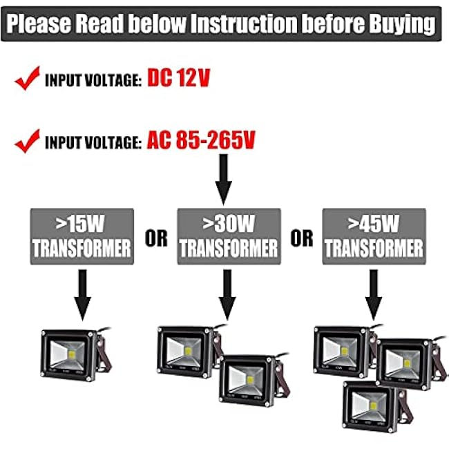 Led Flood Light 10w Warm White Black Case