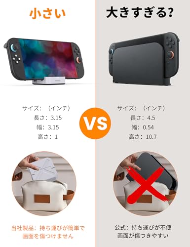 MOGOOD Switch ドック 互換Switch 2 USB C ドッキングステーション スイッチ TV ドッキングステーション HDMI 【4K@60Hz&1Gbps イーサネット&Type A 3.0*2&100W USB C 充電】Switch1 & Switch2（ファームウェアアップグレードファイルの提供）、携帯電話に対応
