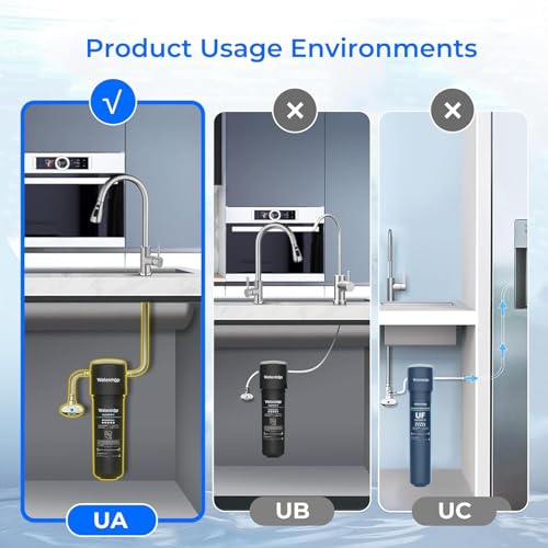 Waterdrop Filter Design and Components