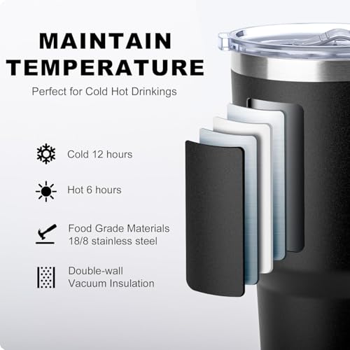 Taza de viaje 30 oz con tapa y popote de acero inoxidable miniatura 2