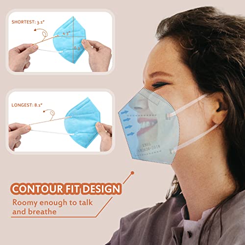 KN95 Face Masks 50 Pcs, 5-Ply Protection Blue KN95 Mask, Disposable Face Masks for Adults - Thumbnail 7