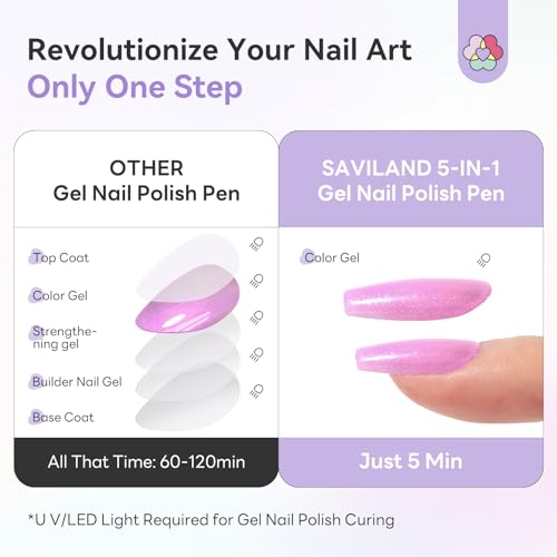 Image of SAVILAND One-Step Gel Nail Polish Pens Set: 6 Pearl Pink Blue Colors 3 in 1 Gel Polish Set Base & Color Gel & Top in a Pen for Aurora Effect Easy to Use Travel 4ml (U V Lamp Needed)