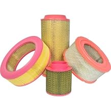01900522 0034 Sullivan/Palatek Replacement Filter, OEM Equivalent