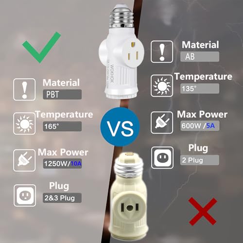 light socket to plug adapterconvert e26 light socket to 23 prong outlet adapter and light bulb socketlight bulb plug adapter for garage porch2 packwhite