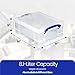 Really Useful Box Stackable 8.1 Liter Plastic Storage Container Bin with Snap Lid & Built-In Clip Lock Handles for Home & Office Organization (5 Pack)