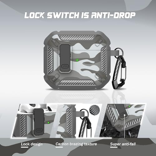 Image of RFUNGUANGO for AirPods 3 Case Carbon Fiber Series, Grey Camo