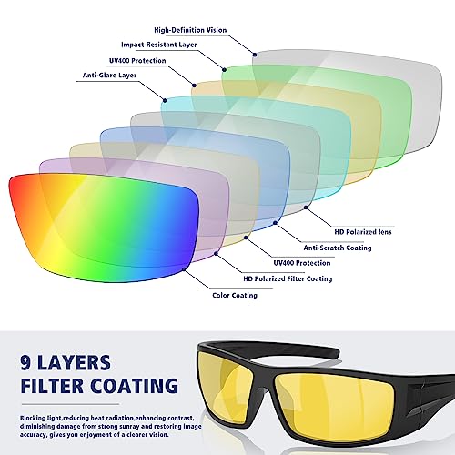 Image of Polarized Sports Sunglasses for Men Women,Driving Fishing | UV400 Protection Anti-Glare Lens, Wrap Around Sunglasses for Cycling,Hiking,Golf & Outdoor Sports Unbreakable Frame
