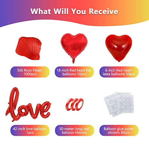 50 6-inch red Heart Balloons Latex,18-inch 10Pcs red Heart Balloons Foil ,42-inch 1Pcs red Love Balloon,Red Petals Kit for Valentines Day,Propose Marriage,Wedding Party.… - Image 4
