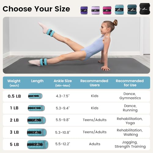 Image of Sportneer Ankle Weights Wrist Weights Pair of 1 /2 /4 /6 /10 LBS for Men Women Kids Strength Training Wrist and Ankle Weights Set with Reflective Strips for Dancing Running Walking Fitness Workout Gym