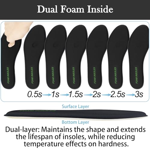 Image of Endoto Memory Foam Insoles for Skechers Shoes, Replacement Upgraded Cushion Inserts for Women Shock Absorbing & Foot Comfort All Day(Color:Upgrade-Black+Beige,Size:US Women8-EU38)