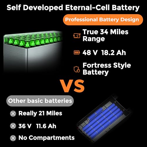 Lifemagic Electric Scooter for Adults Review