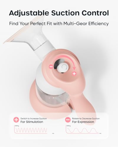 Image of Nuliie 8010 Manual Breast Pump, Adjustable Suction with Temperature-Indicating Bottle, 6oz Wide-Neck Bottle, Narrow-Neck Adapter, Hand Pump Breastmilk with Flanges, BPA-Free, Heat Resistant