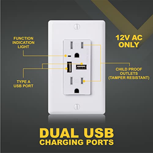 Faith 4.6A White Usb Wall Outlet, 15A Tamper-Resistant Receptacles With Wall Plate, 2 Outlets With Usb Ports, Compatible With Iphone, Samsung Devices, And More, 1-Pack #TOP3