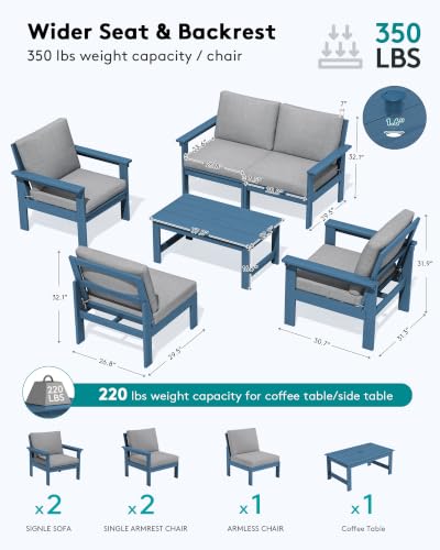 Image of SERWALL HDPE Outdoor Patio Furniture Set Outdoor Couch | All Weather Outdoor Sectional with Coffee Table, Blue Frame & Gray Cushions