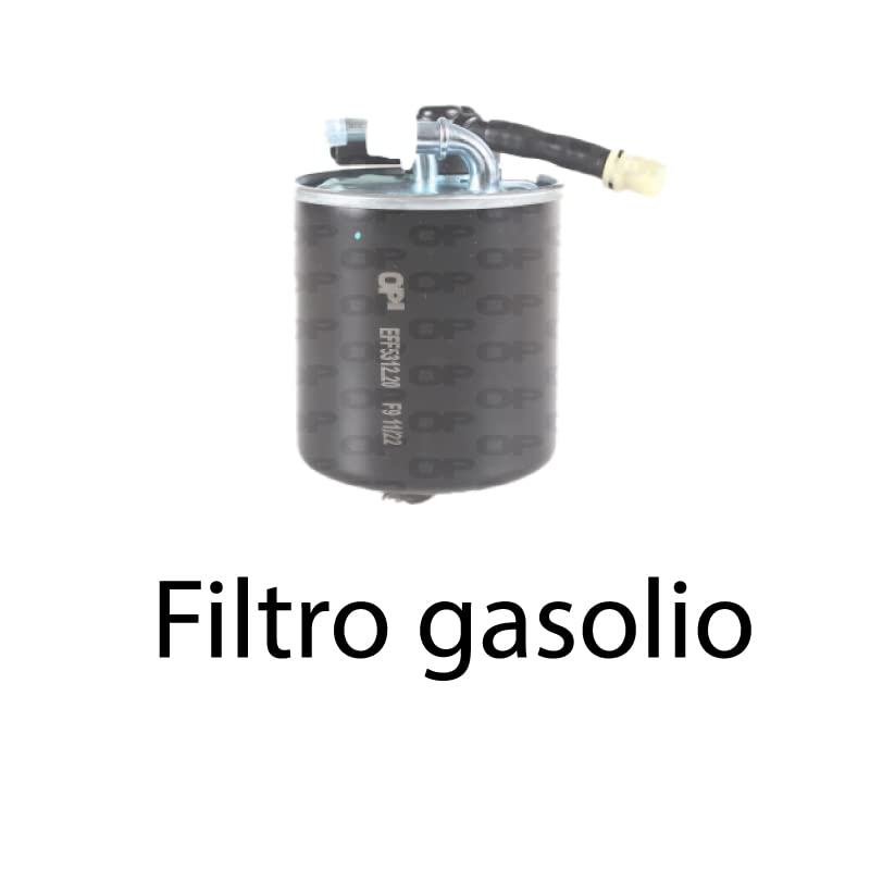 Kit tagliando 5 filtri per GLC X253 2143CC gasolio 220D 250D