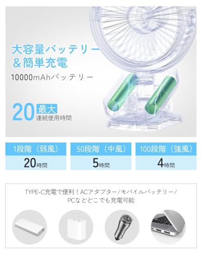 Runfrank クリップ扇風機 卓上扇風機
