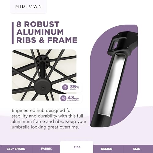 Image of Midtown Umbrellas Grande Square - 9 x 9 Ft Cantilever Umbrella