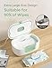 Momcozy New Baby Wipe Warmer, Large Capacity Wipe Dispenser Compatible with 60-80pcs,10-Min Fast Heating,4 Temperature Modes,Innovative Spring Design,Silicone&Top Seals,Even Heating,3-Level Nightlight