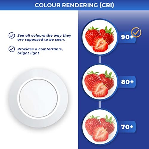 Slim Profile LED Ceiling Light, 12 Watts, 1000 Lumens, 4000K (Warm White) (2 Pack, 4000K)