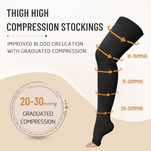 Image of Athbavib Thigh High 20-30 mmHg Compression Stockings for Women, Medical Graduated Compression Socks for Men Circulation with Silicone Dot Band for Athletic, Travel Use