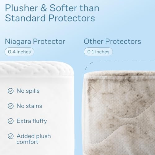 Image of 100% Waterproof Noiseless & Breathable Twin XL Bed Mattress Protector White