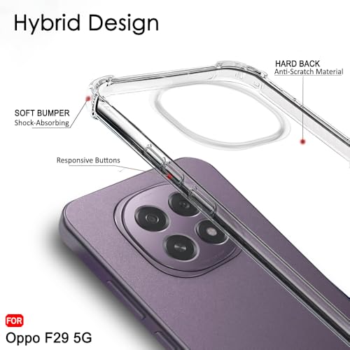 Image of TheGiftKart Crystal Clear Back Cover Case for Oppo F29 5G | 360 Degree Protection | Shock Proof Design | Transparent Back Cover Case for Oppo F29 5G (PC & TPU, Transparent Bumper)