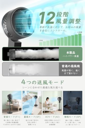 サーキュレーター 扇風機 【上下左右自動首振り&AIモード&マイナスイオン】 リビング扇風機 DCモーター 30畳 パワフル送風 暴風モード 12段階風量&4モード 睡眠モード せんぷうき 静音 アロマ対応 12時間入/切タイマー リビング/卓上扇風機 節電対策 リモコン付 暑さ対策 熱中症対策 オールシーズン 梅雨除湿/冷房/暖房/空気循環