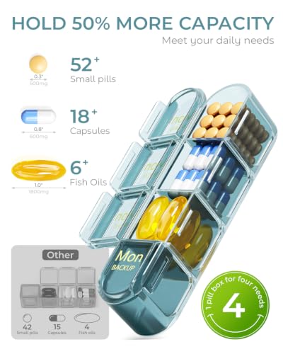 Image of Odaro Weekly Pill Organizer 4 Times a Day, BPA Free Daily Pill Box 7 Day, Large Travel Pill Case with 28 Compartment to Hold Medicine, Vitamin and Supplement - Dark Blue