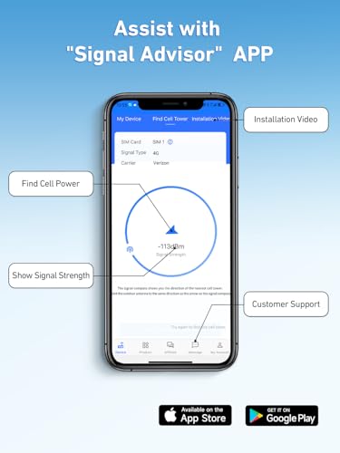 Image of Cell Phone Signal Booster for Car, Truck and SUV | Boosts Signal for All U.S. Carriers on Band 2, 4, 5, 12, 13 and 17 | Supports Multiple Users & Devices | Easy to Setup | FCC Approved