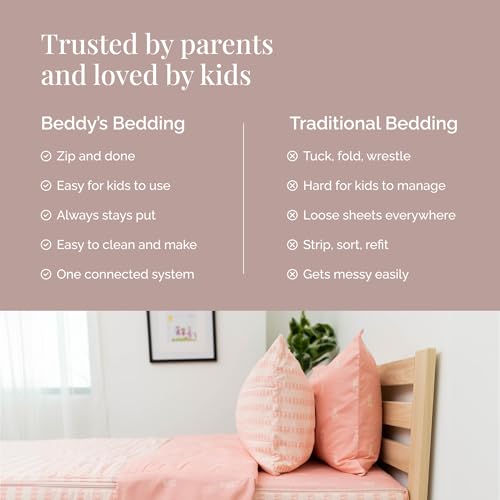 Image of Beddy's Ballerina Theme Durable Zipper Bedding for Kids - Bed in a Bag - Pink Ballet Shoe Sheets & Comforter - Includes Pillowcase & Sham - Easy to Make & Wash - Toddler