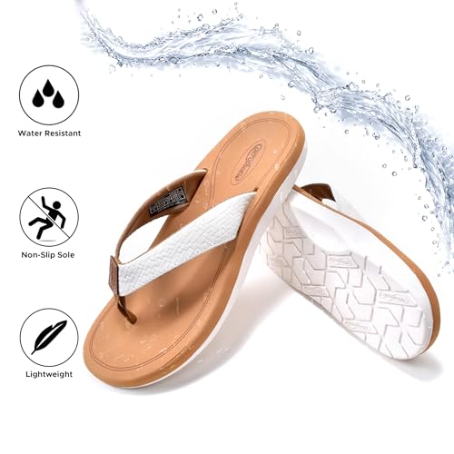 Image of AEROTHOTIC Beach Sandals for Woman Non Slip Flip Flops Quick Dry Slippers