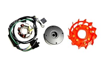 MINI MOTO 軽量アウターローター Amazon | ミニモト 12Vモンキー軽量アウターローターキット