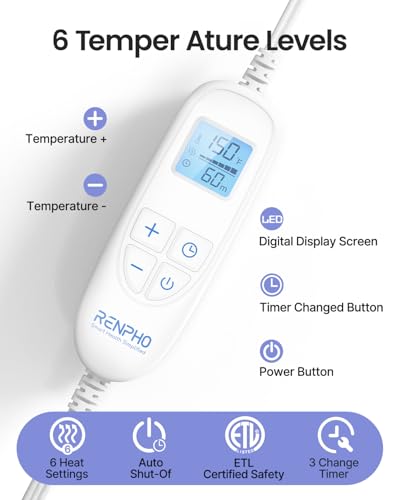 image for RENPHO Back Heating Pad for Pain Relief, Fathers Day Dad Gifts, Birthd