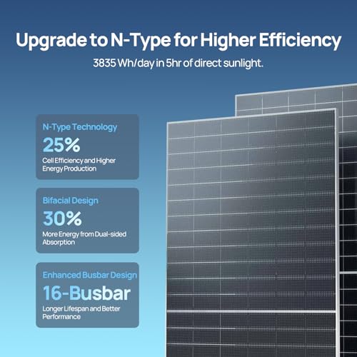 Solar panel kit 10kW off grid