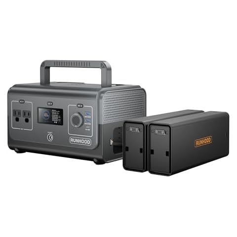 RUNHOOD Portable Power Station Rallye 600 Mini Plus, 648WH Swappable&Replaceable Batteries, 2X600W(Peak 1200) Pure Sine Wave AC Solar Generator Qiuck Restore Power for Camping/RVs/CPAP/HomeUse Cover