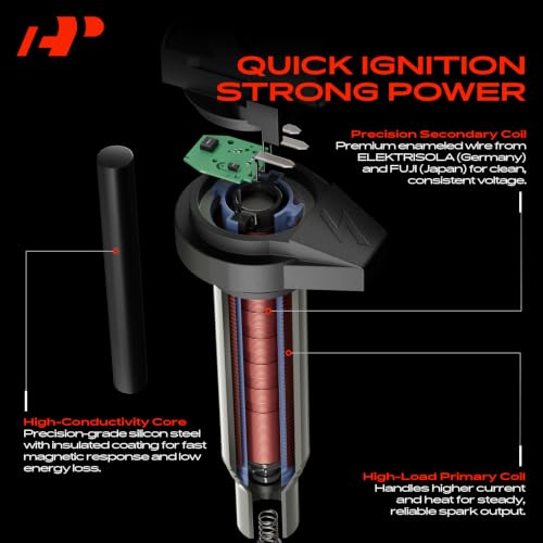 A-Premium Set of 8 Ignition Coil Pack - 3-Pins by A-Premium - Image 4