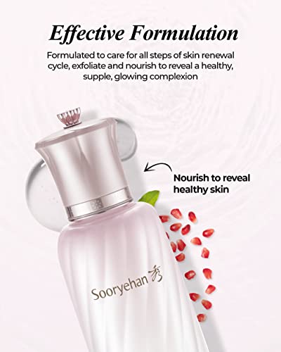 Sooryehan-Ultimate-Pomegranate-Ampoule-Set-19fl-oz-Skin-Elasticity-Reduced-Wrinkles-Skin-Tone-Improvement-by-LG-Beauty-Collagen-Elastin-Vitamin-C-Propolis-Adenosine-Niacinamide