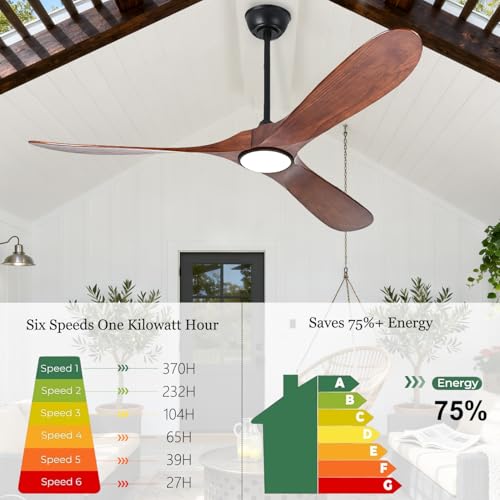 Image of Ceiling Fan with Light and Remote Modern Outdoor Ceiling Fans with Lights for Indoor Bedroom Living Room Patios Gazebo Wood 3 Blade Propeller High CFM Wet Rated Exterior Fan Dark Walnut 60 Inch