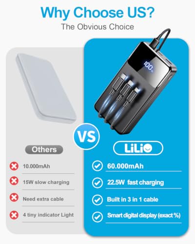 Image of LILIO Portable Charger Power Bank,60,000mAh Battery Pack, 22.5W Power Bank Fast Charging with USB Cable, Phone Charger for iPhone 17 /16 /15 /14 /13 All Series /Samsung /Android, Camping Essentials, Black