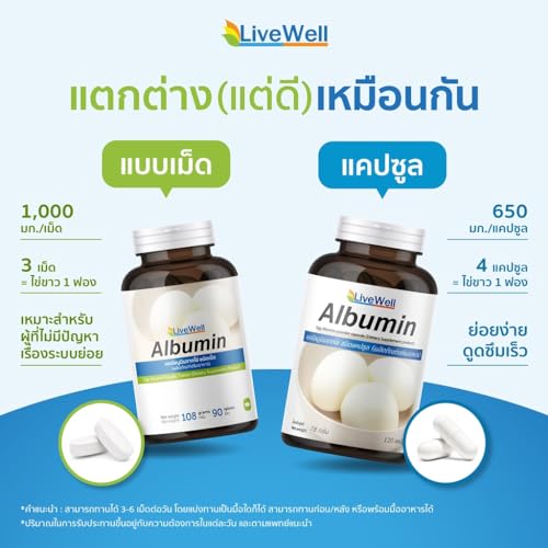Image of LiveWell Albumin Protein from Egg White 120 Capsule